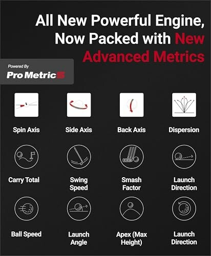 Graphic showing advanced engine metrics with icons for spin axis, side axis, back axis, dispersion, carry total, swing speed, smash factor, launch direction, ball speed, launch angle, apex height.