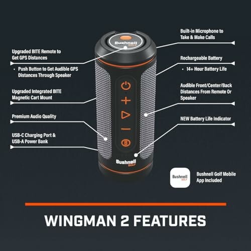 Bushnell Wingman 2 speaker features overview with labeled parts