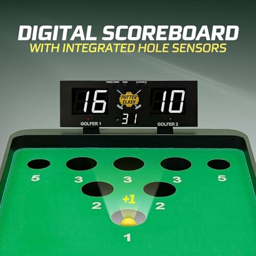 Digital scoreboard with integrated hole sensors for a putting game.