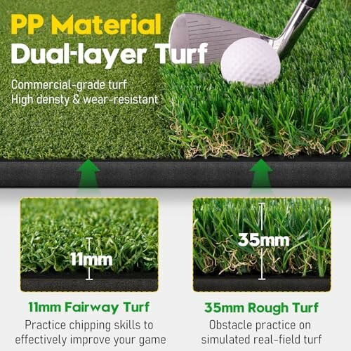 Dual-layer golf turf showing 11mm fairway and 35mm rough turf.