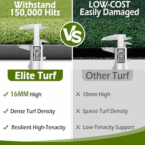 Comparison of elite turf with 16mm height and dense turf density against other turf with 10mm height and sparse density.
