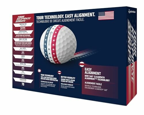 Golf ball packaging with alignment technology features