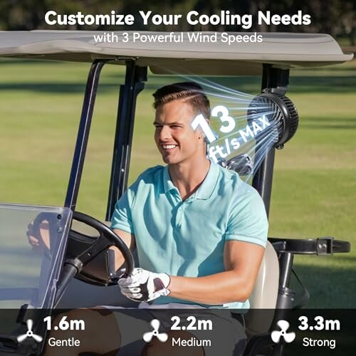 AMACOOL Magnetic Golf Cart Cruise Fan