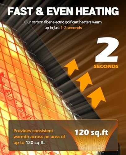 Xislet Golf Cart Electric Heater