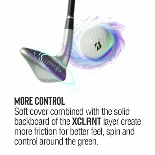 Golf club hitting ball with control emphasis