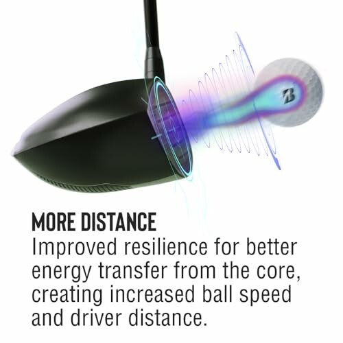 Golf club striking a ball with energy transfer effects.