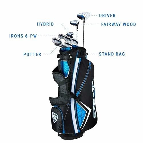 Callaway Golf Strata Men’s Complete Set