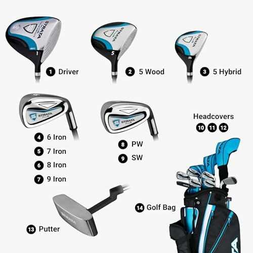 Complete golf club set with driver, woods, hybrid, irons, wedges, putter, and golf bag.