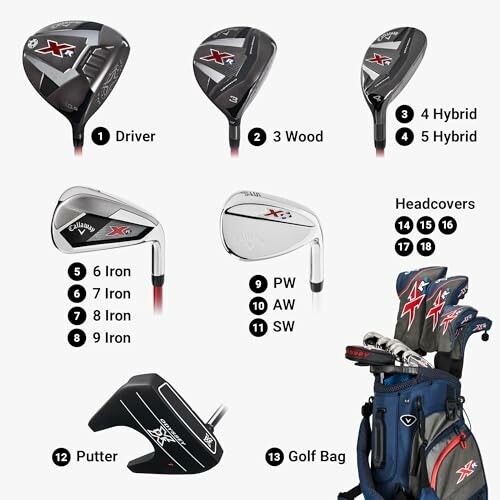 Golf club set with driver, woods, irons, putter, and golf bag.