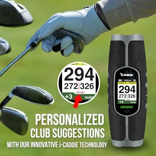 Golf club suggestions device with i-caddie technology.