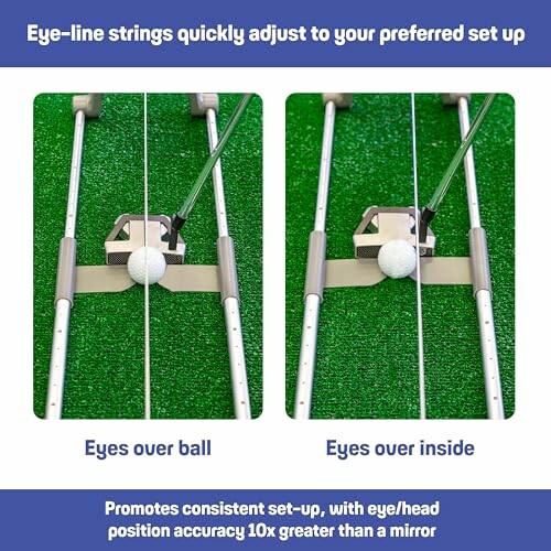 Golf alignment tool with eye-line strings for setup adjustment