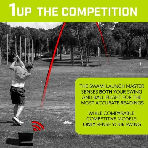 Golfer using Swami Launch Master for accurate swing and ball flight readings.