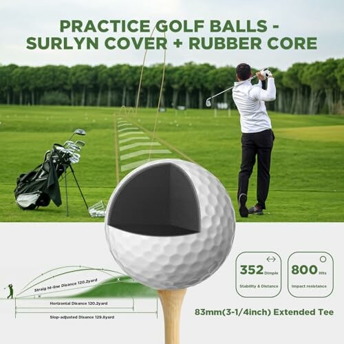 Practice golf balls with surlyn cover and rubber core, golfer swinging on a course.