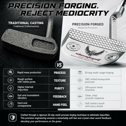 Comparison chart of traditional casting vs precision forged golf putters.