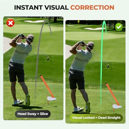 Comparison of golf swings showing head sway causing a slice and visual lock leading to a straight shot.