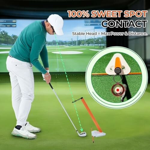 Visual Lock Golf Training Aid