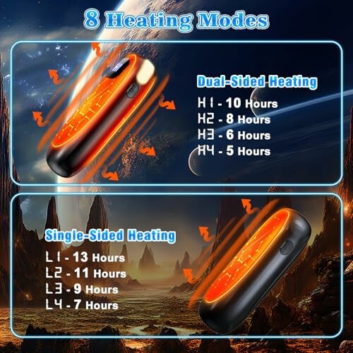 Infographic of hand warmer with 8 heating modes and duration.