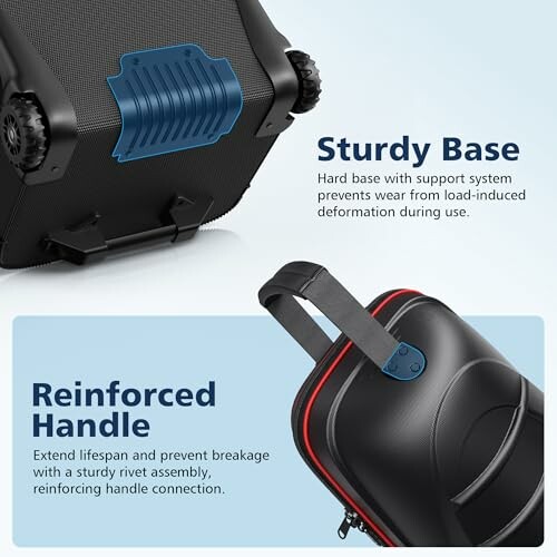 Luggage with sturdy base and reinforced handle features.