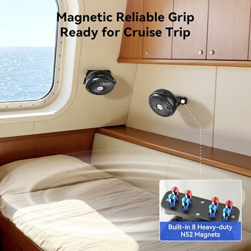 Magnetic fans on a cruise ship wall above a bed.