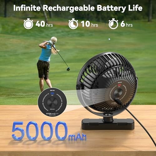 Rechargeable portable fan with battery life indicators.